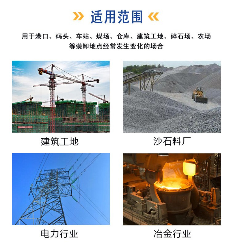 皮带输送机设备厂家适用范围